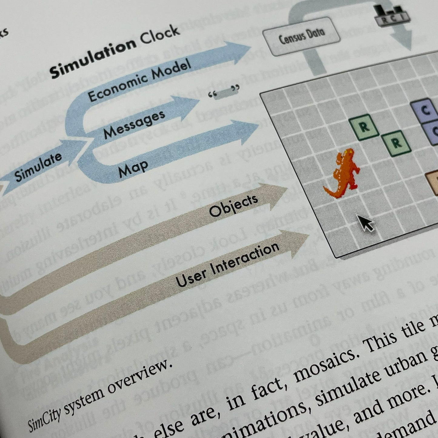 Building SimCity: How to put the World in a Machine