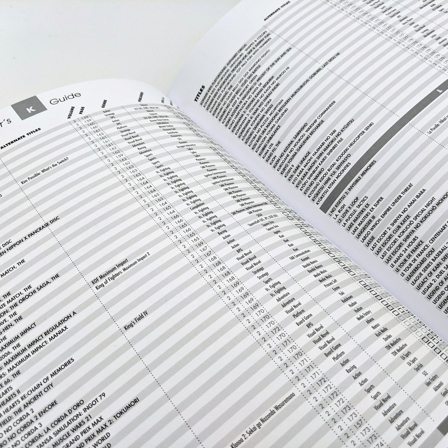 The PlayStation 2 Collector's Guide