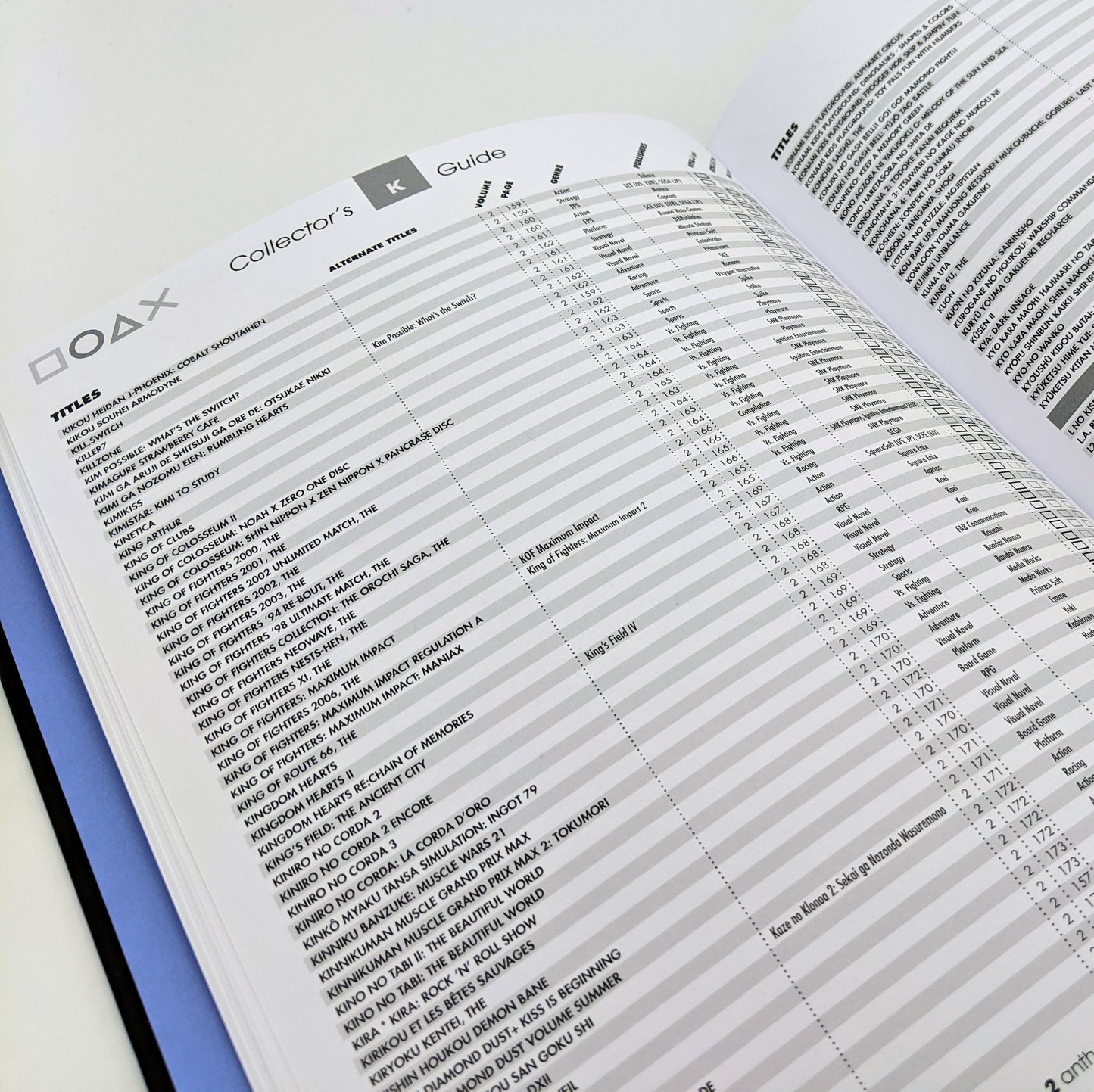 The PlayStation 2 Collector's Guide